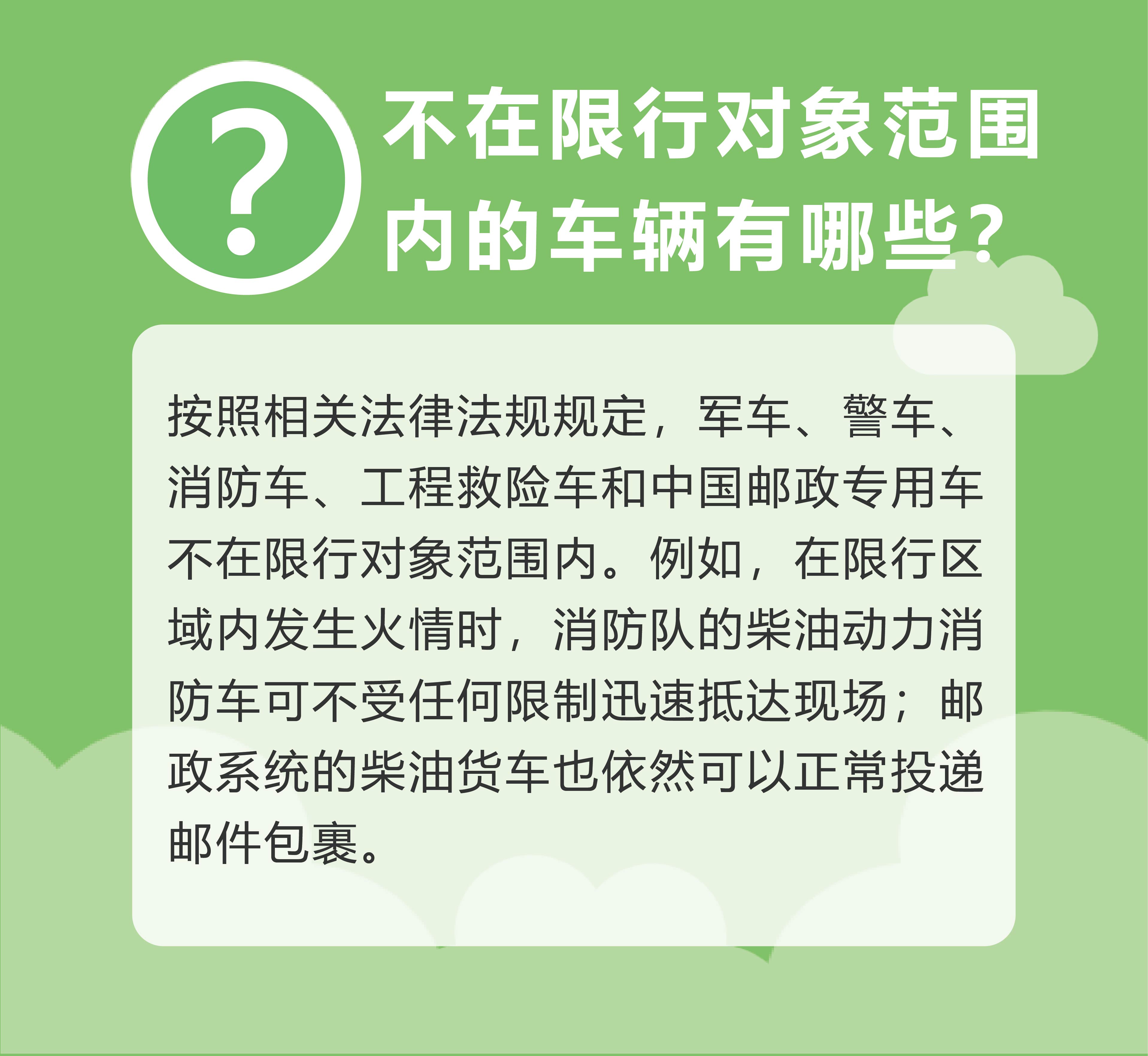 不在限行对象范围内的车辆有哪些?.jpg