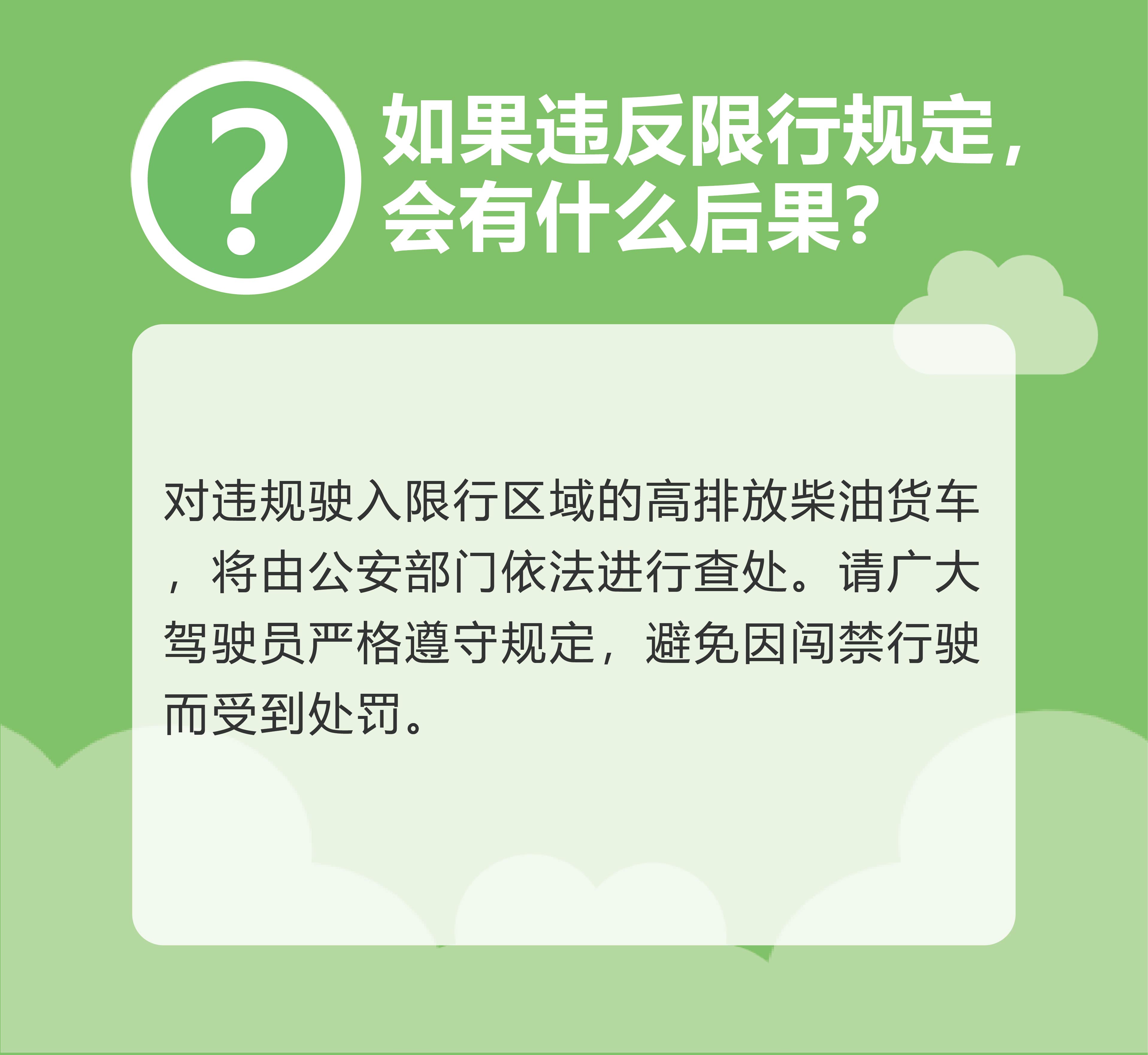 如果违反限行规定,会有什么后果?.jpg